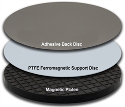 PTFE Ferromagnetic Support Discs